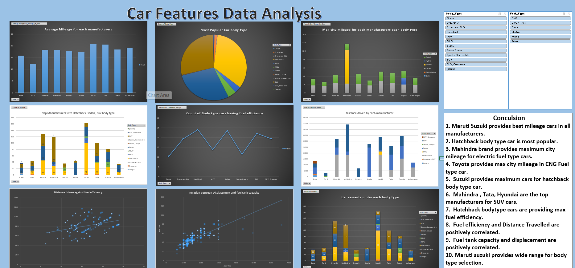 Download free bootstrap 4 admin dashboard, free boootstrap 4 templates